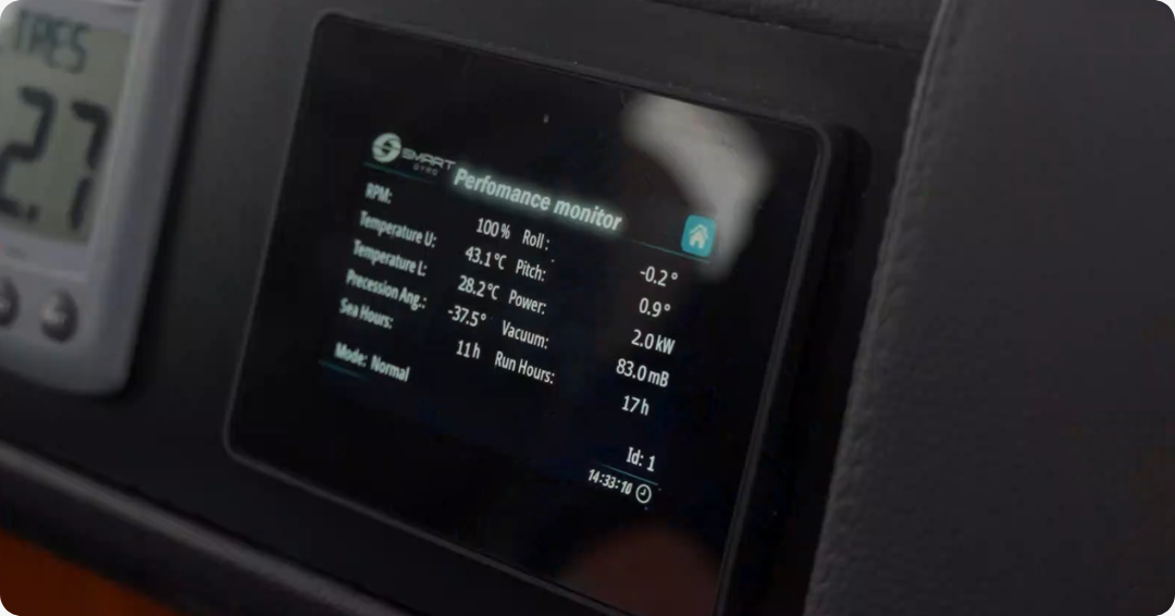Energy consumption Energy consumption