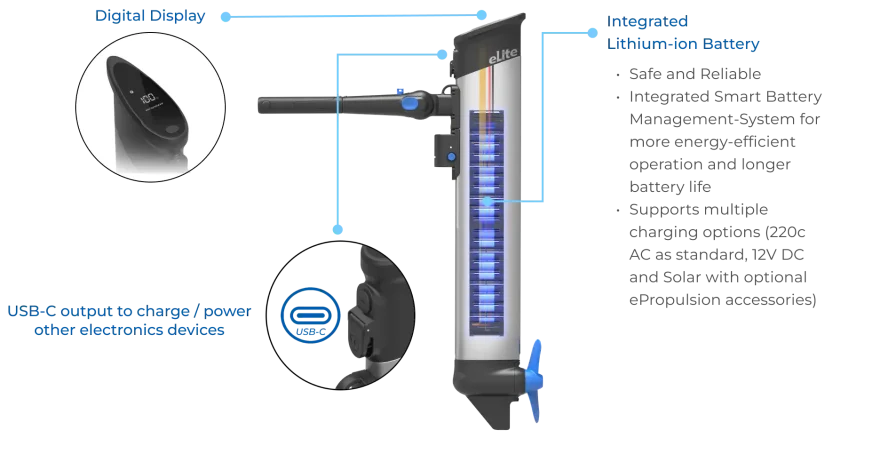 elite_webpage_smartdisplay